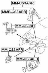 MMB-CS3ARR - REAR ENGINE MOUNT BUSHING