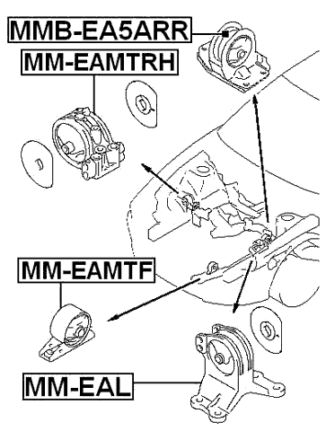 MMB-EA5ARR - REAR ENGINE MOUNT BUSHING