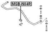 MSB-N84R - REAR STABILIZER BAR BUSH D22