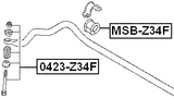 MSB-Z34F - FRONT STABILIZER BAR BUSH D25.8