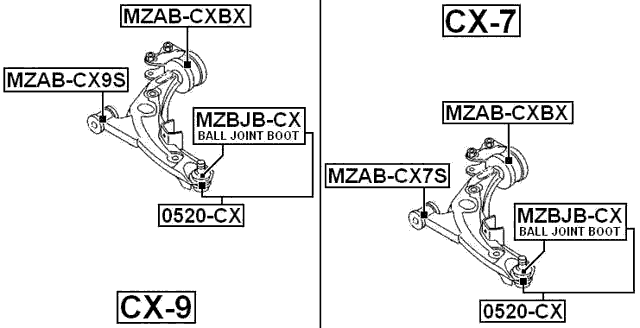 MZAB-CXBX - REAR BUSHING WITHOUT BRACKET, FRONT CONTROL ARM (HYDRO)