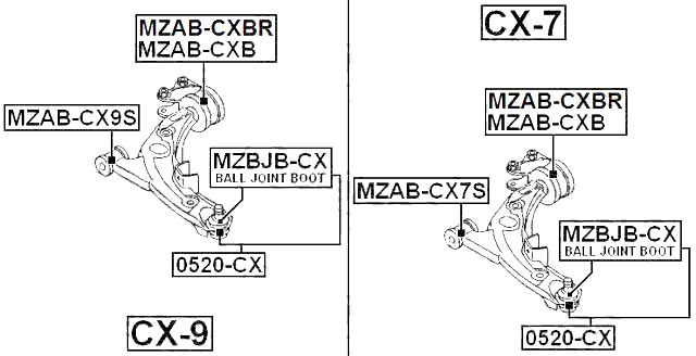 MZAB-CXB - REAR BUSHING, FRONT LEFT CONTROL ARM (HYDRO)
