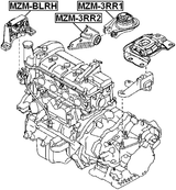 MZM-BLRH - RIGHT ENGINE MOUNT (HYDRO)