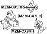 MZM-CX9RH - RIGHT ENGINE MOUNT (HYDRO)