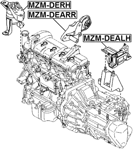 MZM-DERH - RIGHT ENGINE MOUNT (HYDRO)