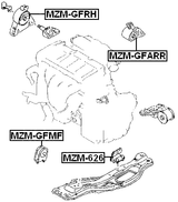 MZM-GFMF - FRONT ENGINE MOUNT MT
