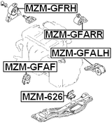 MZM-GFRH - RIGHT ENGINE MOUNT (HYDRO)