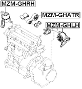 MZM-GHRH - RIGHT ENGINE MOUNT (HYDRO)