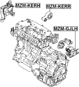 MZM-KERH - RIGHT ENGINE MOUNT (HYDRO)