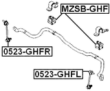MZSB-GHF - FRONT STABILIZER BAR BUSH D22