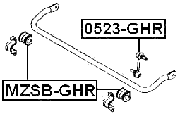 MZSB-GHR - REAR STABILIZER BAR BUSH D20.3