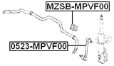 MZSB-MPVF00 - FRONT STABILIZER BAR BUSH D18
