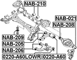 NAB-210 - REAR DIFFERENTIAL BUSHING