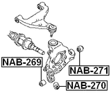 NAB-271 - REAR KNUCKLE BUSHING