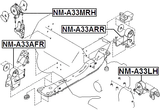 NM-A33MRH - RIGHT ENGINE MOUNT (HYDRO)