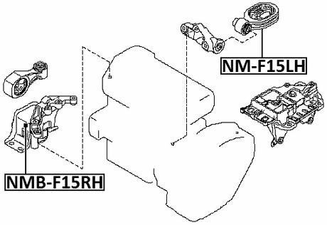 NMB-F15RH - RIGHT ENGINE MOUNT BUSHING (HYDRO)