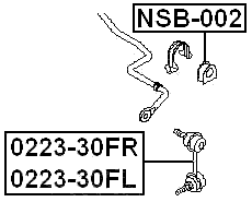 NSB-002 - FRONT STABILIZER BAR BUSH D25
