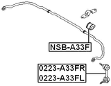 NSB-A33F - FRONT STABILIZER BAR BUSH D23