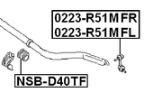 NSB-D40TF - FRONT STABILIZER BAR BUSH D25