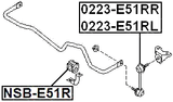 NSB-E51R - REAR STABILIZER BAR BUSH D25