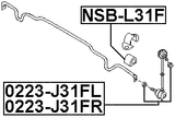 NSB-L31F - FRONT STABILIZER BAR BUSH D18.5