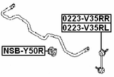 NSB-Y50R - REAR STABILIZER BAR BUSH D25