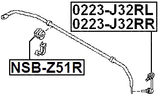 NSB-Z51R - REAR STABILIZER BAR BUSH D20