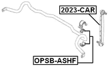 OPSB-ASHF - FRONT STABILIZER BAR BUSH KIT