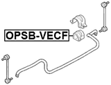 OPSB-VECF - FRONT STABILIZER BAR BUSH D20