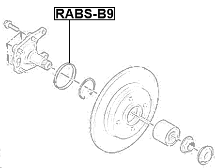 RABS-B9 - RING ABS