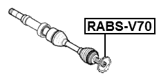 RABS-V70 - RING ABS