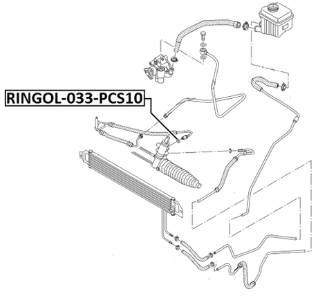 RINGOL-033-PCS10 - HYDRAULIC POWER STEERING HOSE O-RING SET PCS 10
