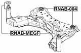 RNAB-MEGF - SUBFRAME BUSHING