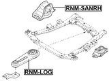 RNM-SANRH - RIGHT ENGINE MOUNT (HYDRO)