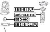 SBD-003 - REAR SHOCK ABSORBER JOUNCE BUMPER