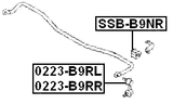 SSB-B9NR - REAR STABILIZER BAR BUSH D13