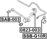SSB-G10R - REAR STABILIZER BAR BUSH