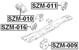 SZM-016 - FRONT ENGINE MOUNT