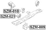 SZM-021 - FRONT ENGINE MOUNT