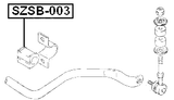 SZSB-003 - FRONT STABILIZER BAR BUSH D21
