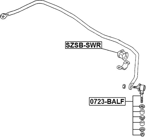 SZSB-SWR - REAR STABILIZER BAR BUSH D17