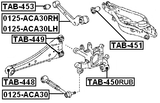 TAB-450RUB - REAR KNUCKLE BUSHING