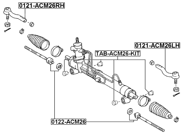 TAB-ACM26-KIT - STEERING RACK BUSHING KIT