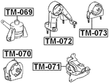 TM-069 - RIGHT ENGINE MOUNT (HYDRO)