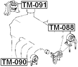 TM-091 - RIGHT ENGINE MOUNT