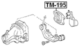 TM-195 - REAR DIFFERENTIAL MOUNT