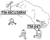 TM-MCU35RH - RIGHT ENGINE MOUNT