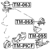 TM-PICF - FRONT ENGINE MOUNT