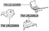 TM-URJ200LH - FRONT LEFT ENGINE MOUNT