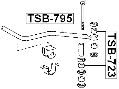 TSB-723 - REAR STABILIZER BAR BUSH D8
